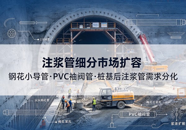 文峰注浆管细分市场扩容，隧道钢花小导管、PVC 袖阀管、桩基后注浆管需求分化